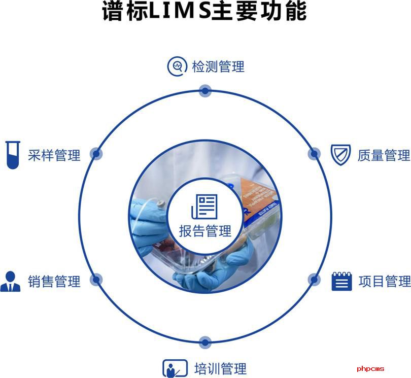 實驗室信息管理系統(tǒng) lims的優(yōu)勢和價格是多少？